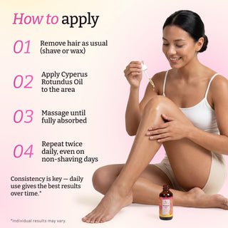 Cyperus Rotundus Oil After-Shave & Post-Cera Botanical Body Oil - Caramela Beauty