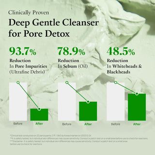 Limpiador de máscara de arcilla de tomate verde - FULLY