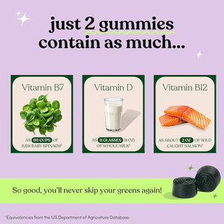 Gomitas Greens Superfood 20+ vegetales verdes y superfrutas orgánicos; probióticos; vitaminas D3 y B12 - Lemme