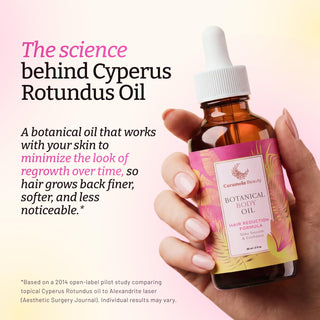 Cyperus Rotundus Oil After-Shave & Post-Cera Botanical Body Oil - Caramela Beauty