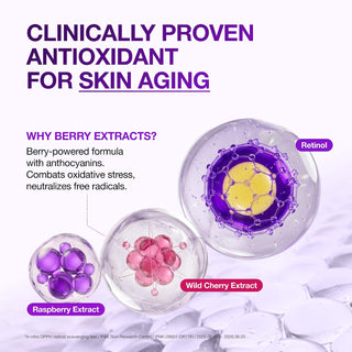 Retinol Berry Eye Patches — Parches de hidrogel para bolsas, ojeras y líneas de expresión - ANUA