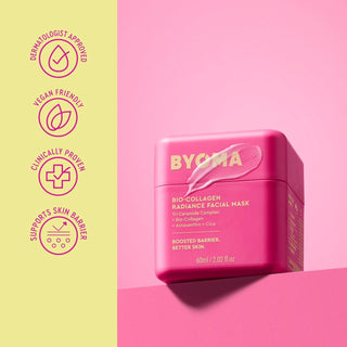 Máscara facial Bio-Collagen Radiance — Resplandor instantáneo con Cica y ceramidas- BYOMA