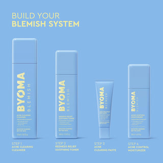 Blemish Acne Treatment Spot Paste con Cica + Salicylic Acid - BYOMA