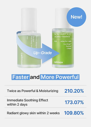 Serum facial The Real Noni Energy Ampoule - Celimax