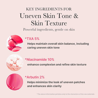 Serum facial TXA + Niacinamide 15% Serum - Medicube