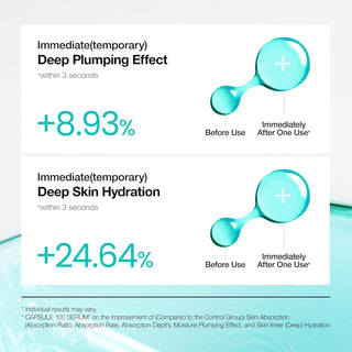 Serum PDRN Hyaluronic Acid Capsule 100 - Anua