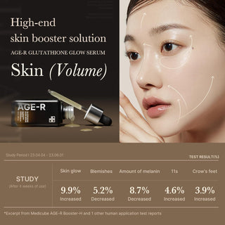 Serum facial AGE-R Glutathione Glow - Medicube