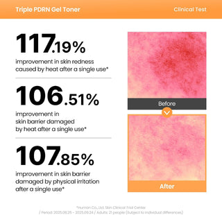 Triple PDRN Gel Toner – Tónico calmante reparador de la barrera cutánea - AXIS-Y