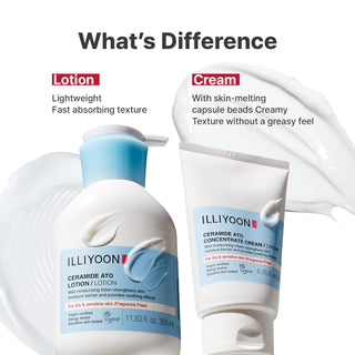 Ceramide Ato Lotion | Hidratante ligero para pieles secas y sensibles, repara la barrera cutánea - Illiyoon