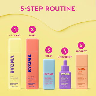 Serum facial Phyto-Mucin Glow Serum - BYOMA