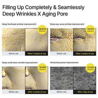 The Vita A Retinal Shot Tightening Booster - celimax