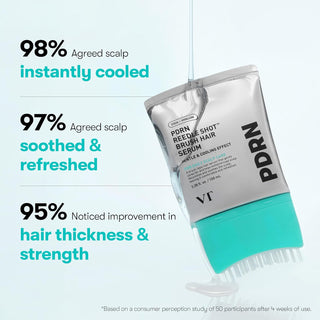 Serum Capilar PDRN Reedle Shot Brush — Cuidado revitalizante para el cuero cabelludo con complejo de espículas - VT COSMETICS