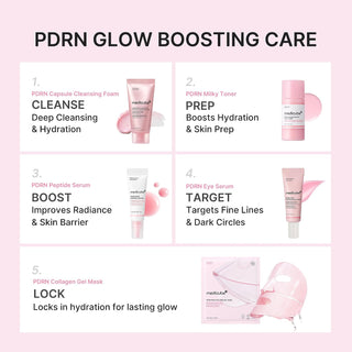 PDRN Glow Essentials Kit Mini Skincare Travel Set, Rutina de 5 pasos - Medicube