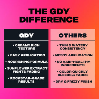 Tinte semipermanente para Cabello hasta 24 lavados - Good Dye Young