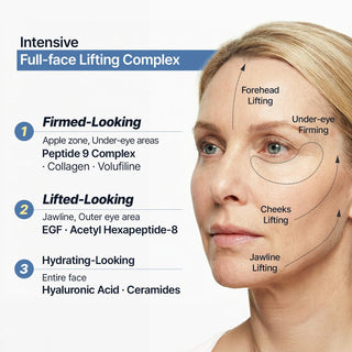 Crema Facial intensiva de Colágeno con Péptidos Silk Peptide EGF Intesive Cream - SUNGBOON EDITOR