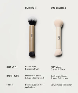 Set Rubor + Bronzer + Brocha Watercolor Collection - REFY