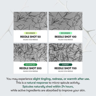 CICA Reedle Shot 100 — Sérum de microagujas con espículas y exosomas para el cuidado y la exfoliación de los poros - VT COSMETICS