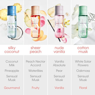 CK Hair & Body Perfume Mists - Calvin Klein
