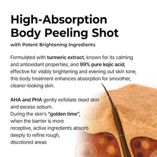Exfoliante Corporal en Spray Peel Shot Kojic Acid Turmeric - Dr.Melaxin