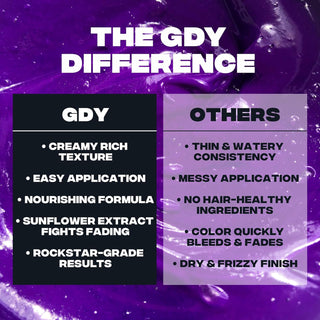 Tinte semipermanente para Cabello hasta 24 lavados - Good Dye Young