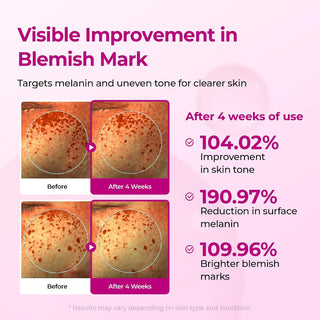 Serum facial Cemenrete Picotonic Shot: corrector de pigmentación con alfa-arbutina y niacinamida - Dr. Melaxin