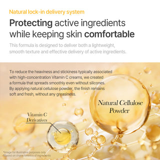 Crema facial Vitamin C Cream - Mixsoon