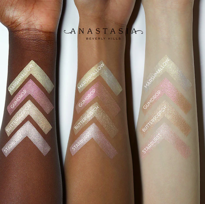 Paleta de polvos Iluminadores Sugar Glow Kit - Anastasia Beverly Hills vista frontal con fondo blanco.