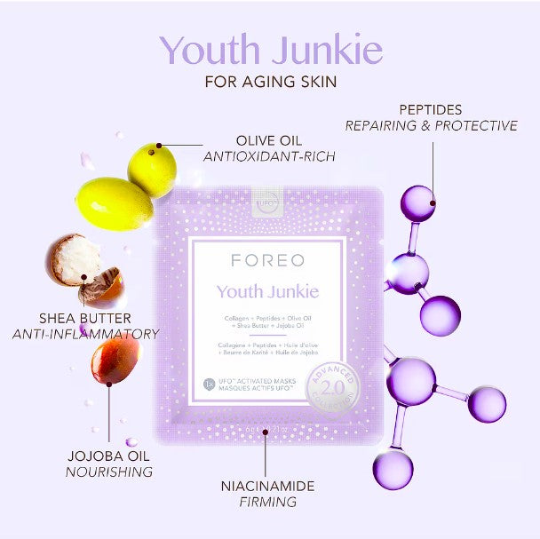 Pack Mascarilla facial Youth Junkie™  UFO - FOREO