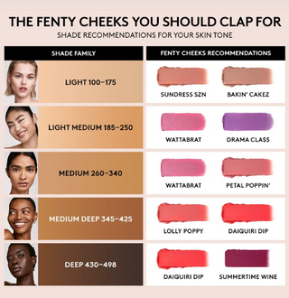 Rubor Fenty Cheeks Suede Powder Blush - Fenty Beauty