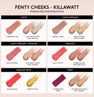 Rubor Fenty Cheeks Suede Powder Blush - Fenty Beauty