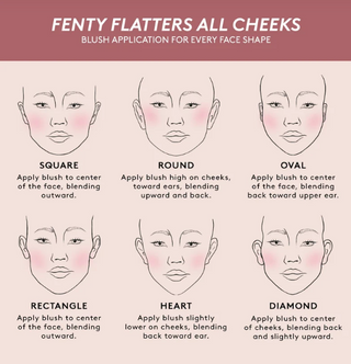 Rubor Fenty Cheeks Suede Powder Blush - Fenty Beauty