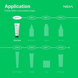 Limpiador facial Centella Deep Pore Cleansing Foam - NIDA