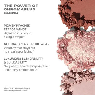 Paleta de Sombras ChromaPlus 6 Cyber Chrome - Morphe