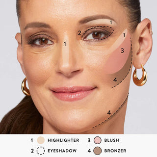 Paleta Baked Face Palette - Laura Geller vista frontal con fondo blanco.