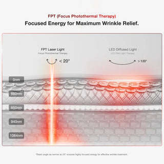 Máscara de terapia láser 4D para rostro luz LED roja reafirmante y antienvejecimiento - JOVS