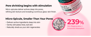 Serum facial Cyano Pink Spicule con Vitamina B12 & Niacinamida para poros dilatados - Dr. Melaxin