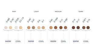 Dermacolor Body Camouflage - Kryolan