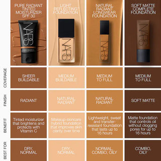 Base de Maquillaje Natural Radiant Longwear Full Coverage - NARS