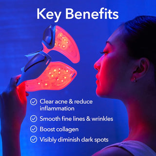 DRx SpectraLite™ FaceWare Pro 3-Minute LED Device - Dr. Dennis Gross Skincare