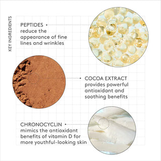 D-Bronzi™ Bronzing Drops with Peptides - Drunk Elephant