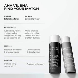 Tónico Facial exfoliante con Ácido salicílico y té verde — Skin Perfecting 2% BHA Exfoliating - Paula's Choice