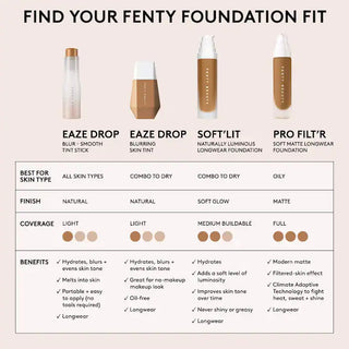 Base de Maquillaje Eaze Drop Blurring Skin Tint - Fenty Beauty