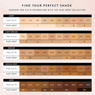Base de Maquillaje Eaze Drop Blurring Skin Tint - Fenty Beauty