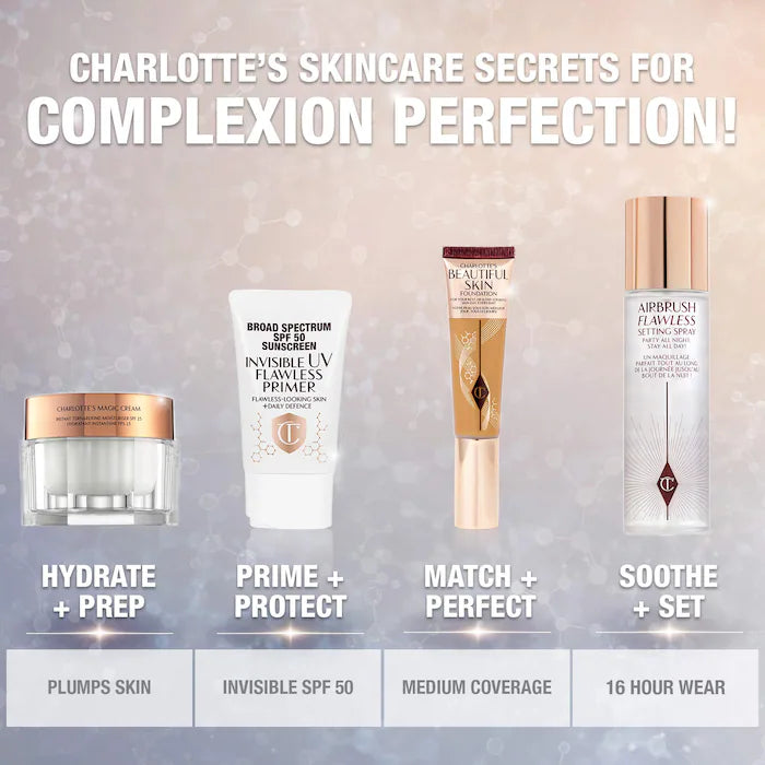 Primer Invisible UV Flawless SPF 50- Charlotte Tilbury vista frontal con fondo blanco.