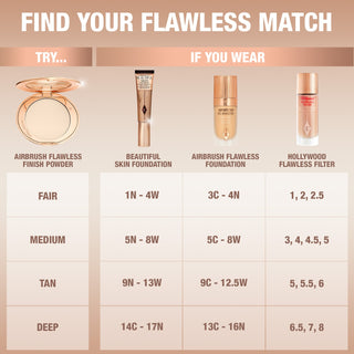Polvo compacto fijador Efecto Natural Airbrush Flawless™ - Charlotte Tilbury