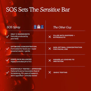 Bruma facial SOS Daily Hypochlorous Acid Spray for Breakouts & Redness - Tower 28 ⚡