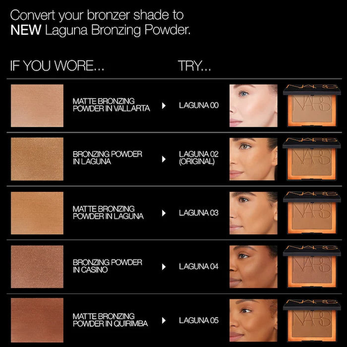 Bronzer Laguna Talc Free - NARS vista frontal con fondo blanco.