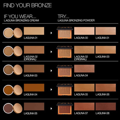 Bronzer Laguna Talc Free - NARS vista frontal con fondo blanco.