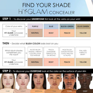 Corrector Hy-Glam Brightening & Hydrating Crease Proof Serum Concealer - NATASHA DENONA