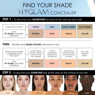 Corrector Hy-Glam Brightening & Hydrating Crease Proof Serum Concealer - NATASHA DENONA